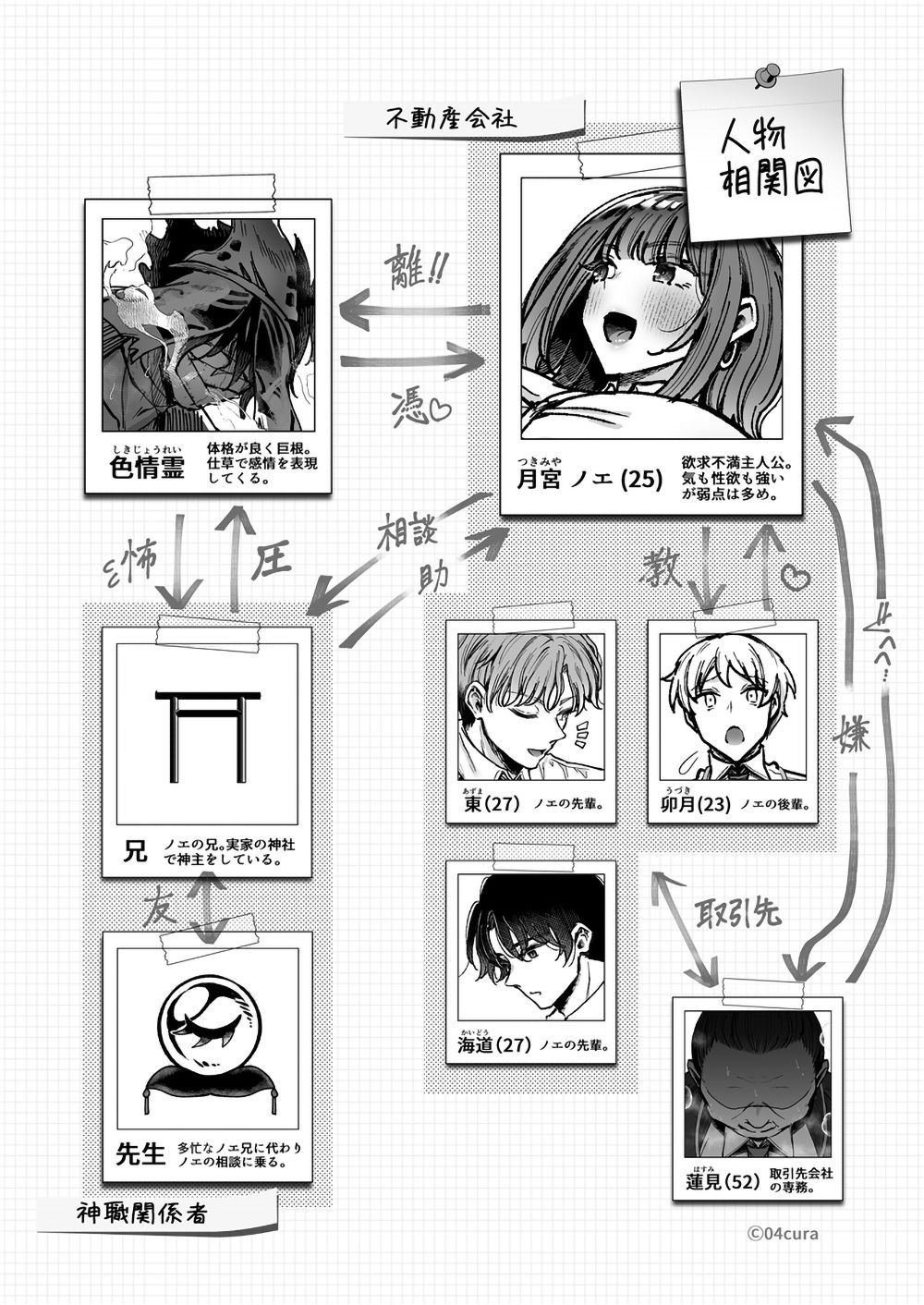 【エロ漫画】心霊写真をきっかけに色情霊に強い執着を持たれ敏感な体に開発されていく【[04cura] おつかれさまです、ツキミヤさん ～溺愛色情霊vs欲求不満OLの1ヶ月～ 中旬夏