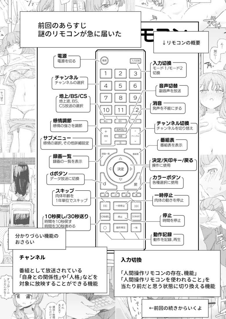 【エロ同人 【感情操作】人間操作リモコン2【憤怒】】女の子の感情を弄って遊ぶ【角煮煮】