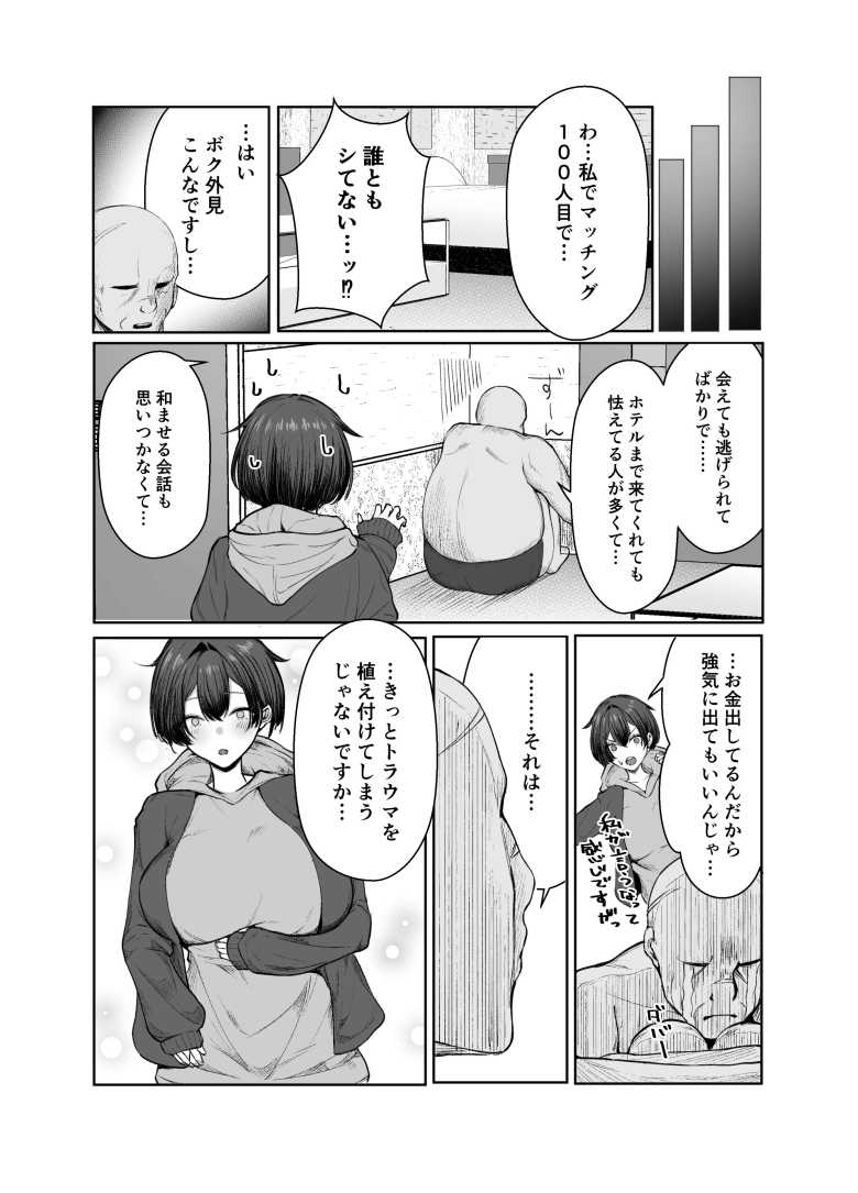 【エロ同人】生活苦JKさんDTおじとパパ活する【極貧ちゃんがパパ活して、ラブラブ夫婦になる話】