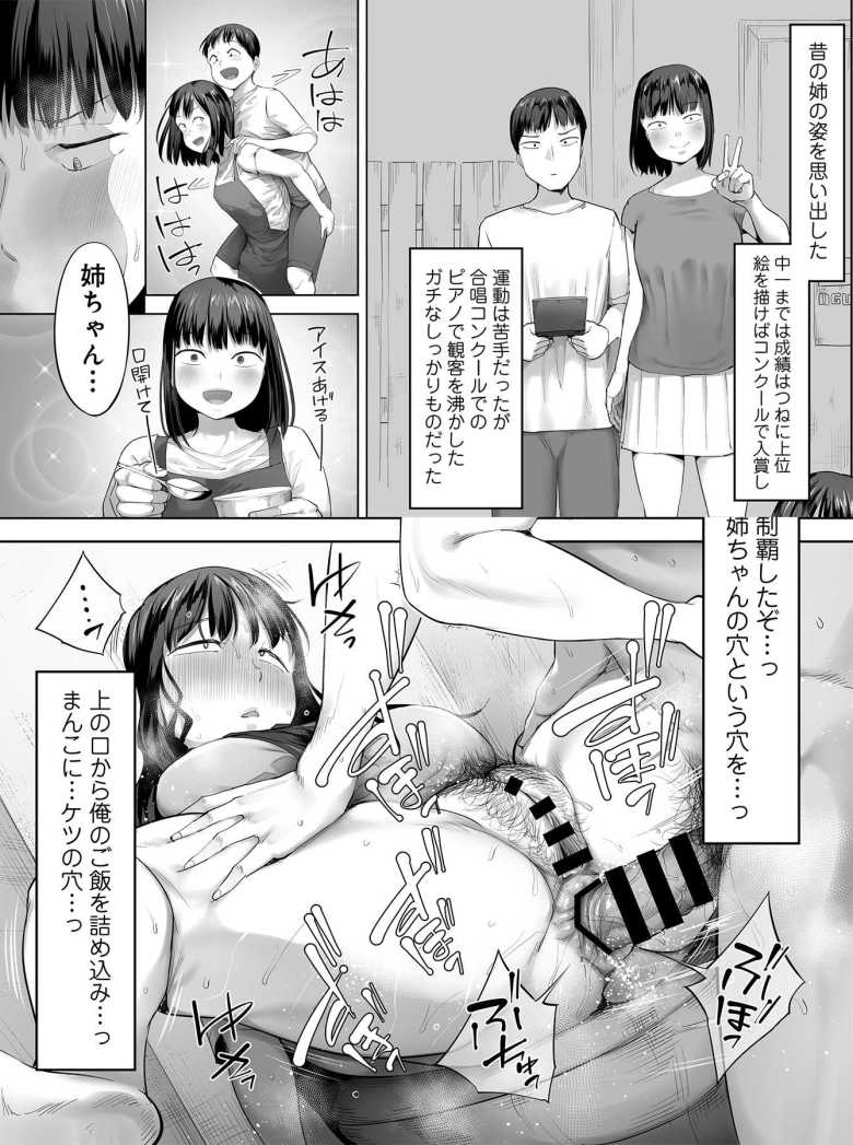 【エロ同人】ダメ可愛い姉にお腹いっぱいご飯を食べさせて至った隙にハメまくる【ドカ食い姉貴は俺の穴】
