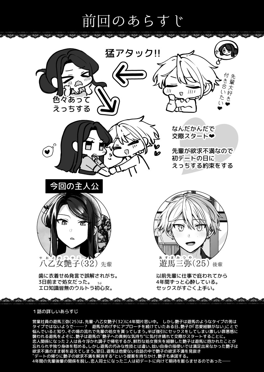 【エロ同人】女上司さん「やぁ”♥きもちいいのっっ♥もぉっ、や”あぁああぁっ♥」女上司と後輩カップルの初デートエッチ【かくしごと×初デート -デカ女上司と元チャラ男の後輩くん#2-】