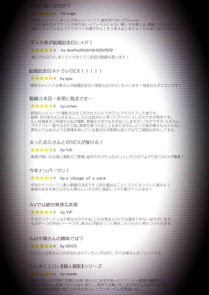 【エロ漫画】男「あ～…ヤバイ事しとるなァ…コレはッ！！ｗ」【【個人撮影】うちのギャル妻（30）が結婚記念日に浮気SEXした隠し撮り映像】