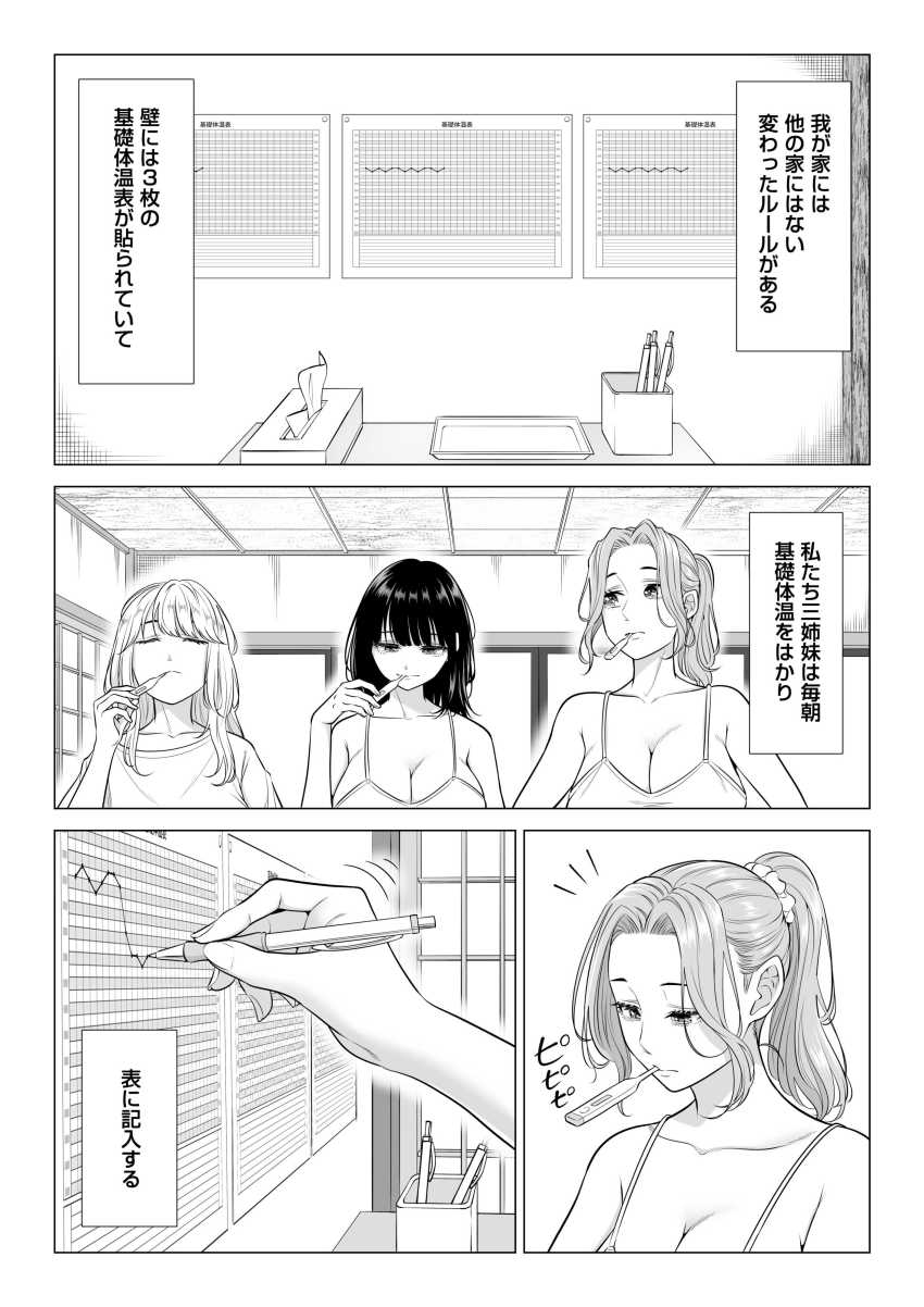 【エロ同人】女さん「じっ時間ないから早く出してっ」三姉妹で性処理ハーレム生活【お義父さんの性欲処理は私たち三姉妹のもちまわりっ】