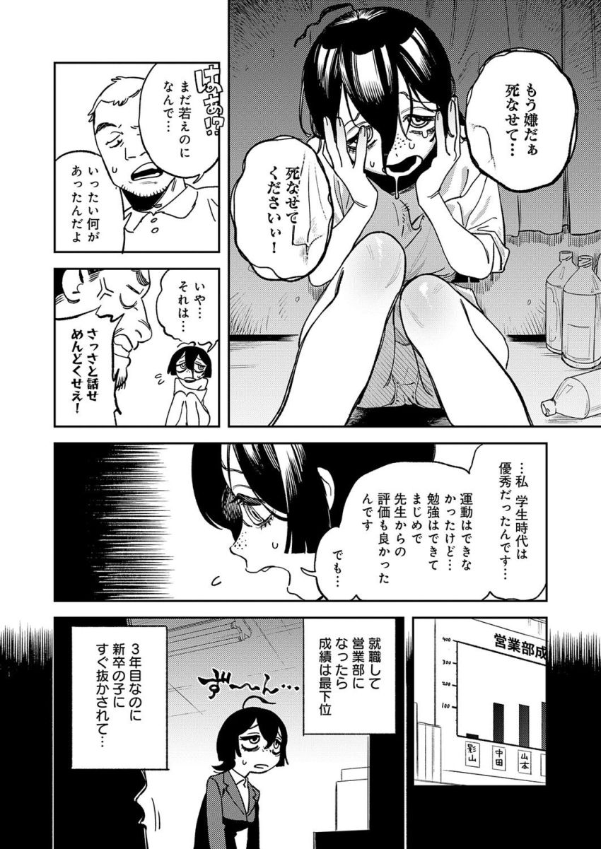 【漫画】女さん「ナマ…ナマでいいから…♥」家賃滞納陰キャ女さんが大家にご奉仕セッ●ス【カラダで払え！死にたがりちゃん】