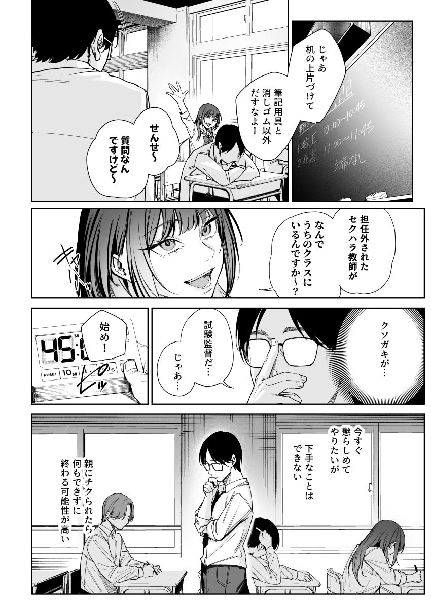 【同人】JKさん「これのどこが教育なのよ…」反抗的な一軍JKさんを教育してやる【生意気ギャルを教育します】