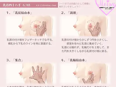 【画像】女子の乳首の触り方はこんなにも楽しめる！