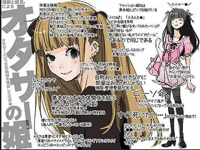 【画像】オタサーの姫、一通り出揃うｗｗｗｗｗｗｗｗｗｗ